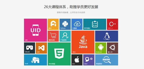 成都新華廣場(chǎng)高中畢業(yè)學(xué)Java能學(xué)好嗎？——軟件開發(fā)入門解析